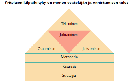 Onko kivijalka,