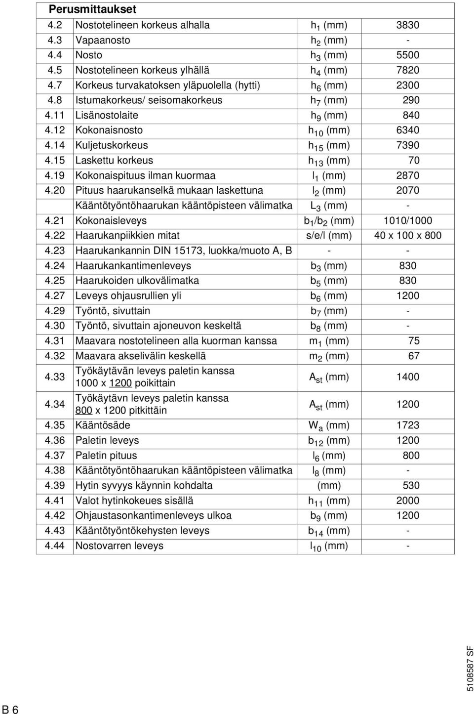 14 Kuljetuskorkeus h 15 (mm) 7390 4.15 Laskettu korkeus h 13 (mm) 70 4.19 Kokonaispituus ilman kuormaa l 1 (mm) 2870 4.