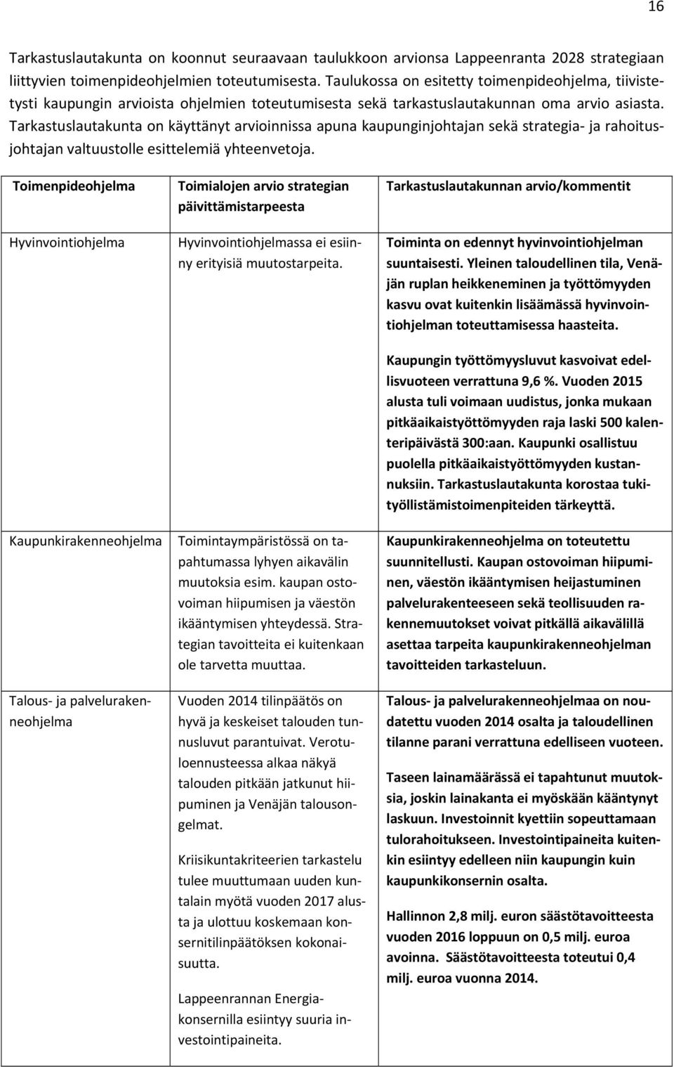 Tarkastuslautakunta on käyttänyt arvioinnissa apuna kaupunginjohtajan sekä strategia ja rahoitusjohtajan valtuustolle esittelemiä yhteenvetoja.