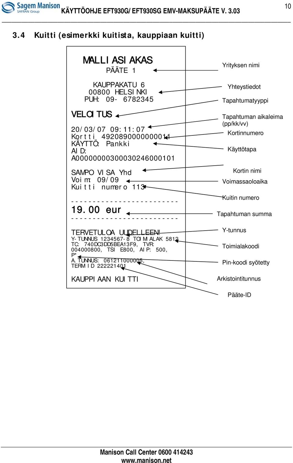 Y-TUNNUS 1234567-8 TOIMIALAK 5812 TC: 740DC3DD5BEA13F9, TVR: 004000800, TSI E800, AIP: 500, P* A.