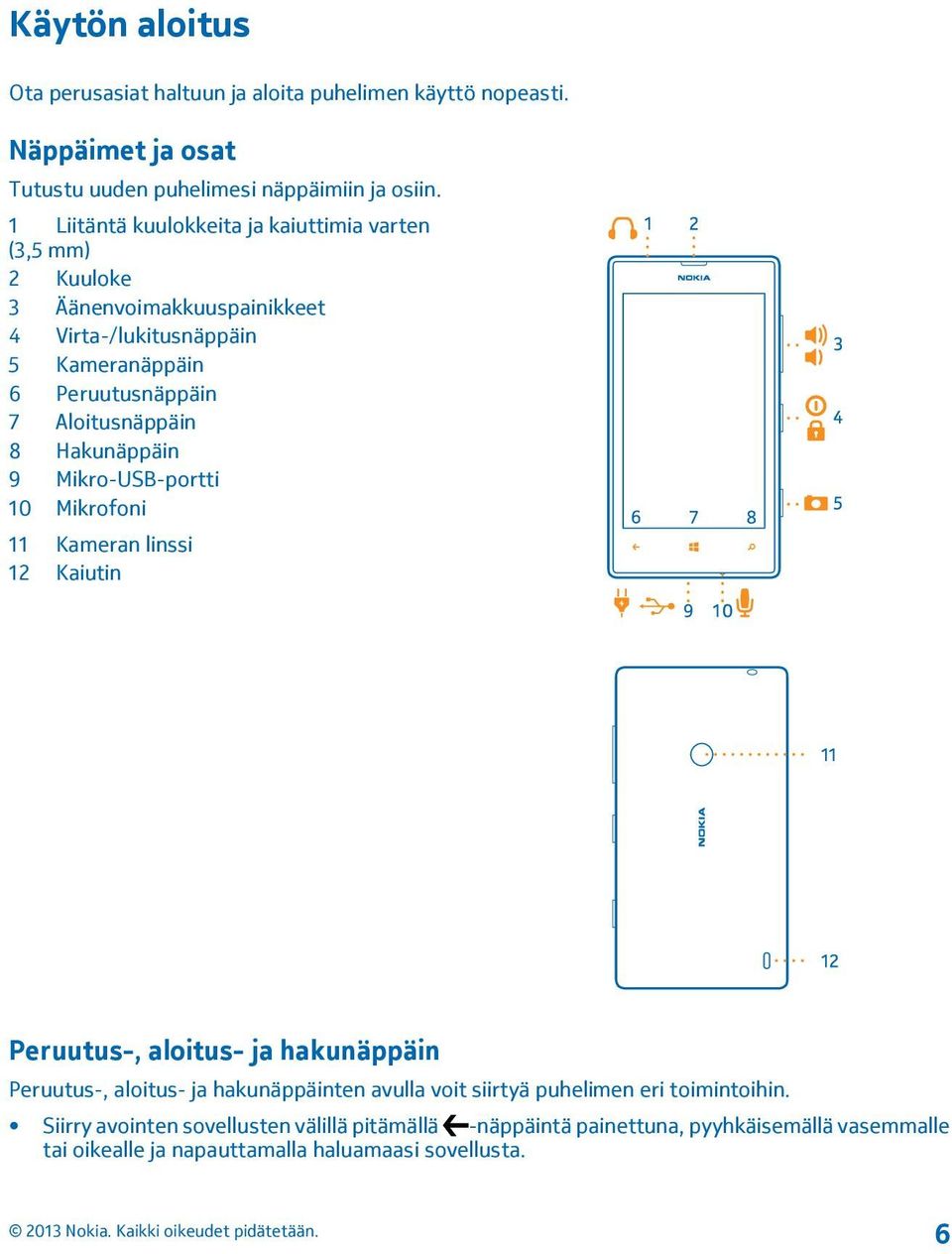 Aloitusnäppäin 8 Hakunäppäin 9 Mikro-USB-portti 10 Mikrofoni 11 Kameran linssi 12 Kaiutin Peruutus-, aloitus- ja hakunäppäin Peruutus-, aloitus- ja hakunäppäinten