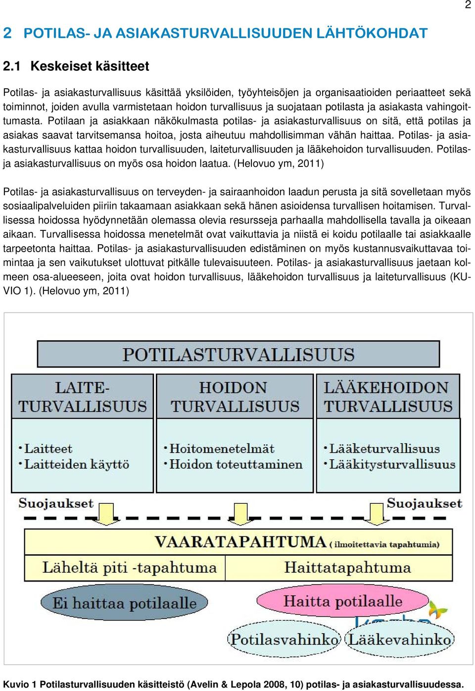 potilasta ja asiakasta vahingoittumasta.