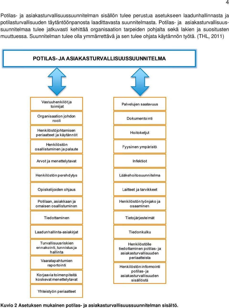 Suunnitelman tulee olla ymmärrettävä ja sen tulee ohjata käytännön työtä.