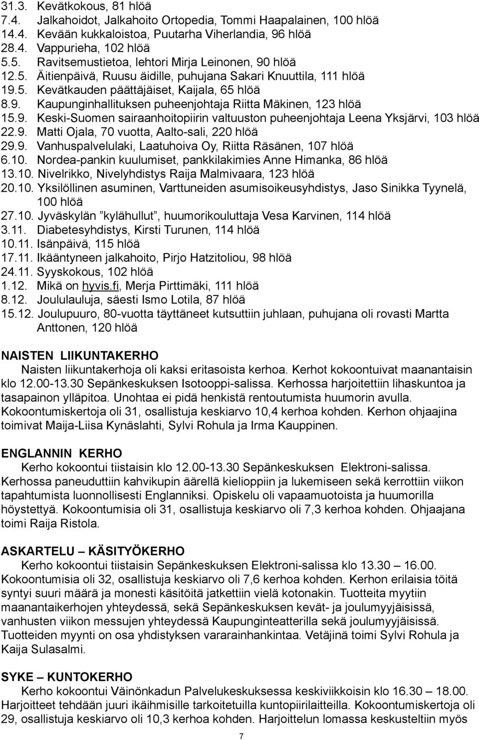 9. Keski-Suomen sairaanhoitopiirin valtuuston puheenjohtaja Leena Yksjärvi, 103 hlöä 22.9. Matti Ojala, 70 vuotta, Aalto-sali, 220 hlöä 29.9. Vanhuspalvelulaki, Laatuhoiva Oy, Riitta Räsänen, 107 hlöä 6.