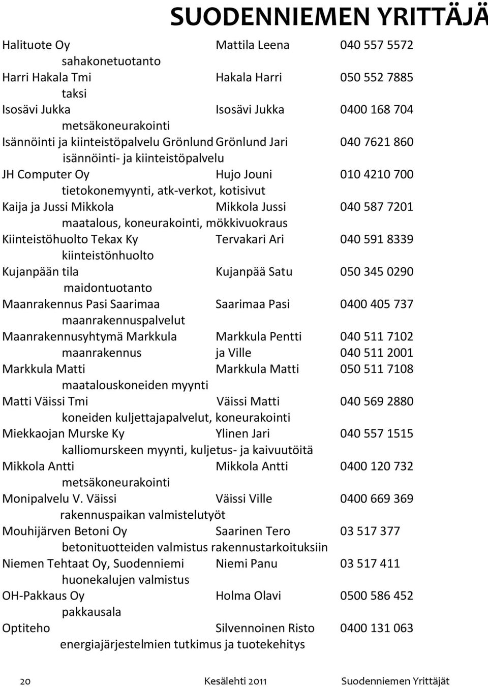 Jussi 040 587 7201 maatalous, koneurakointi, mökkivuokraus Kiinteistöhuolto Tekax Ky Tervakari Ari 040 591 8339 kiinteistönhuolto Kujanpään tila Kujanpää Satu 050 345 0290 maidontuotanto Maanrakennus