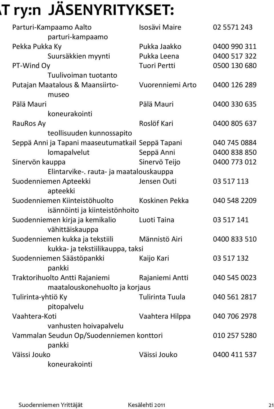 kunnossapito Seppä Anni ja Tapani maaseutumatkail Seppä Tapani 040 745 0884 lomapalvelut Seppä Anni 0400 838 850 Sinervön kauppa Sinervö Teijo 0400 773 012 Elintarvike-.