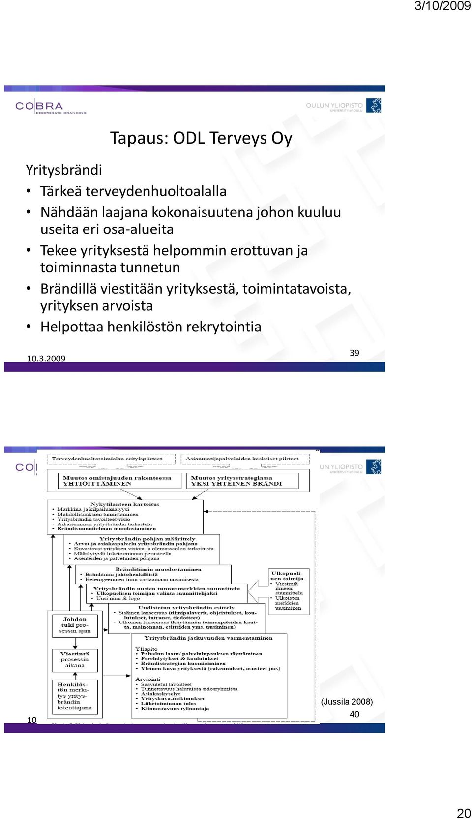 erottuvan ja toiminnasta tunnetun Brändillä viestitään yrityksestä,