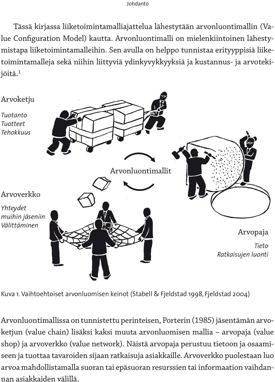 1 Arvoketju Tuotanto Tuotteet Tehokkuus Arvonluontimallit Arvoverkko Yhteydet muihin jäseniin Välittäminen Arvopaja Tieto Ratkaisujen luonti Kuva 1.