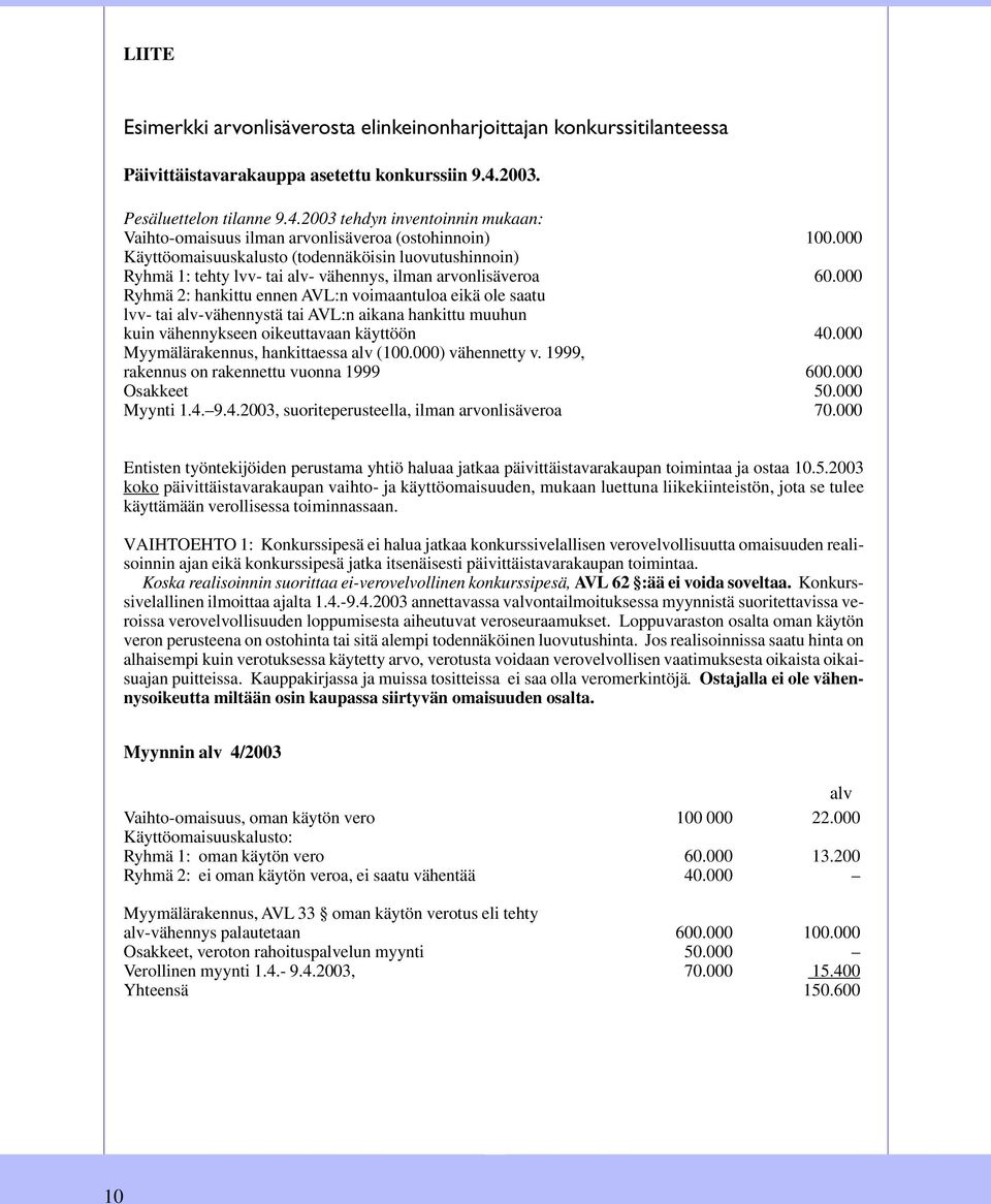 000 Käyttöomaisuuskalusto (todennäköisin luovutushinnoin) Ryhmä 1: tehty lvv- tai alv- vähennys, ilman arvonlisäveroa 60.