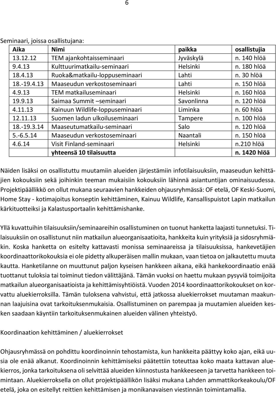 13 Kainuun Wildlife-loppuseminaari Liminka n. 60 hlöä 12.11.13 Suomen ladun ulkoiluseminaari Tampere n. 100 hlöä 18.-19.3.14 Maaseutumatkailu-seminaari Salo n. 120 hlöä 5.