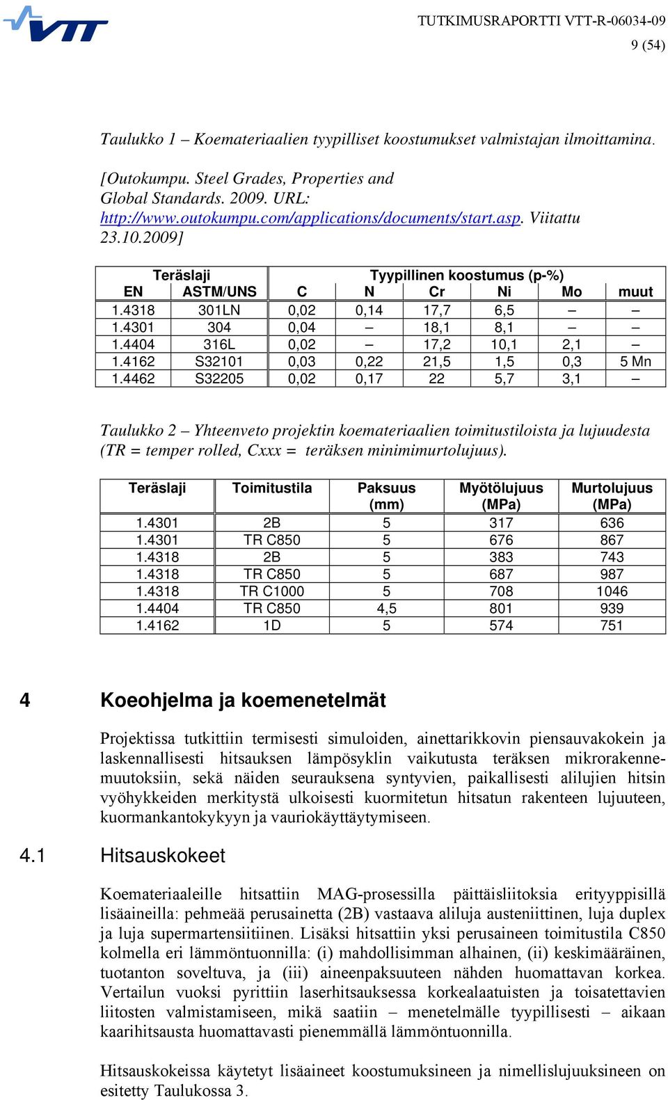 4404 316L 0,02 17,2 10,1 2,1 1.4162 S32101 0,03 0,22 21,5 1,5 0,3 5 Mn 1.