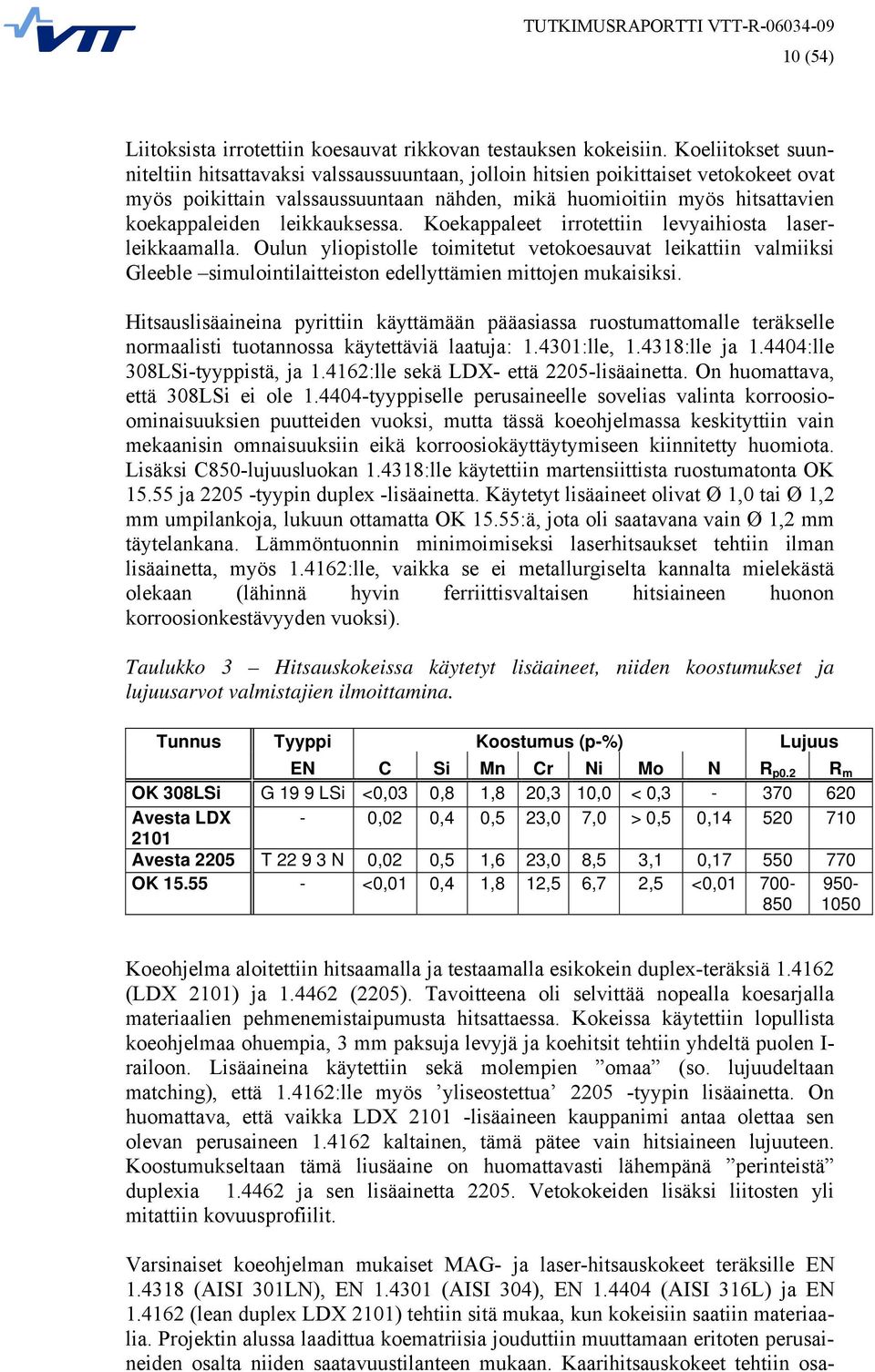 leikkauksessa. Koekappaleet irrotettiin levyaihiosta laserleikkaamalla.