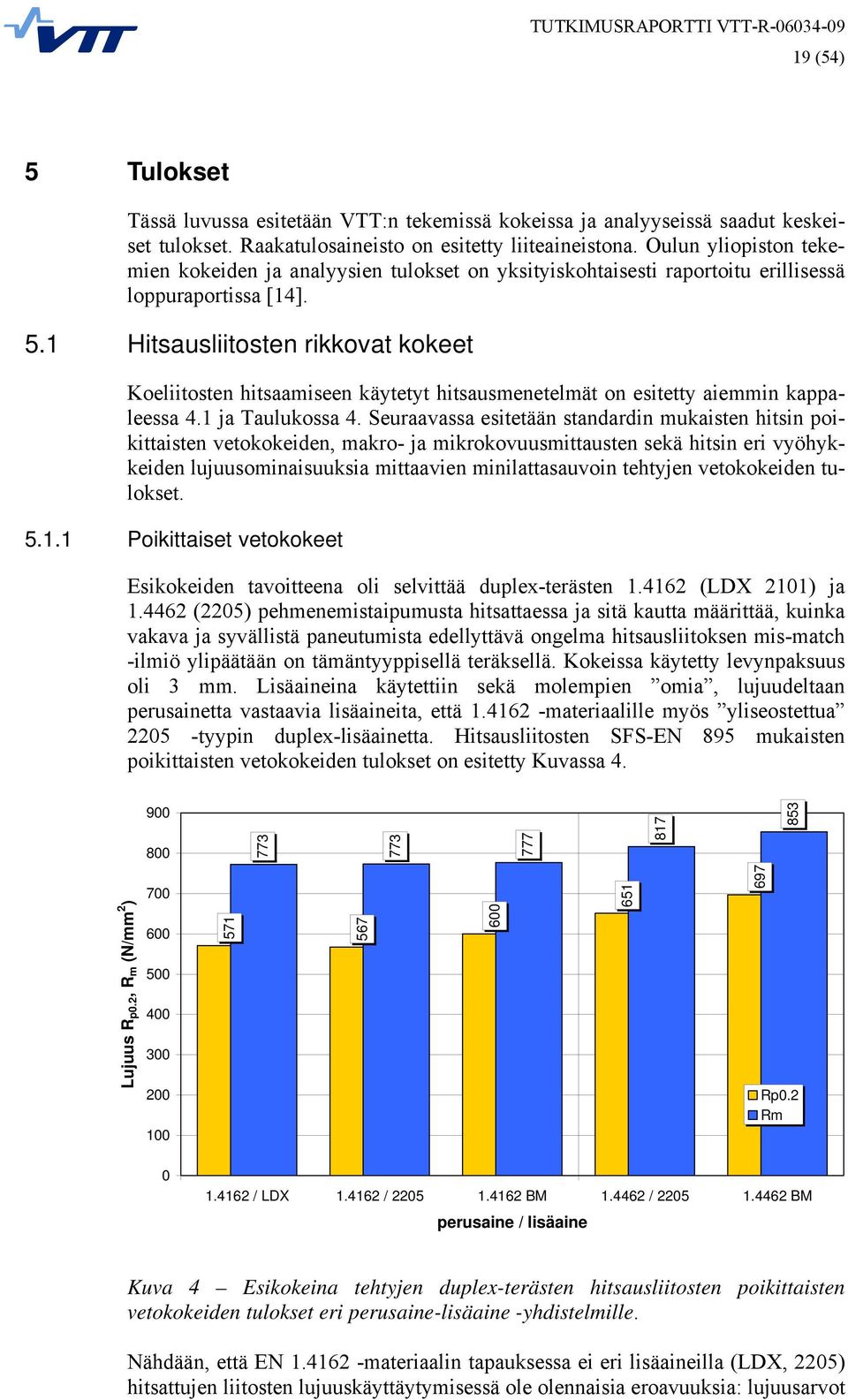 1 Hitsausliitosten rikkovat kokeet Koeliitosten hitsaamiseen käytetyt hitsausmenetelmät on esitetty aiemmin kappaleessa 4.1 ja Taulukossa 4.