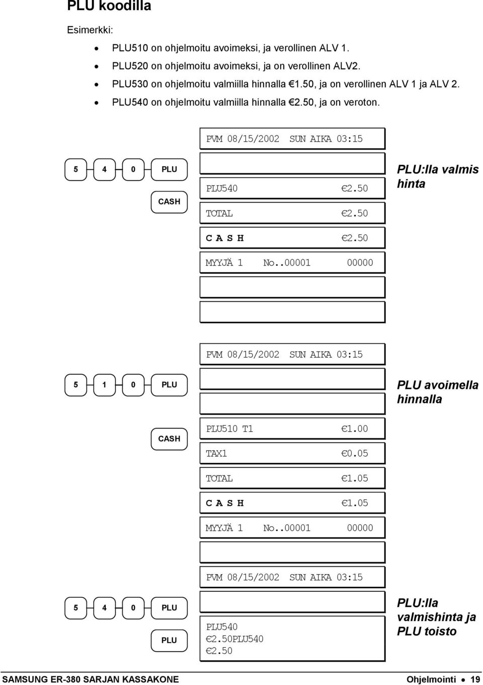PVM 08/15/2002 SUN AIKA 03:15 5 4 0 PLU PLU540 2.50 TOTAL 2.50 2.50 MYYJÄ 1 No.