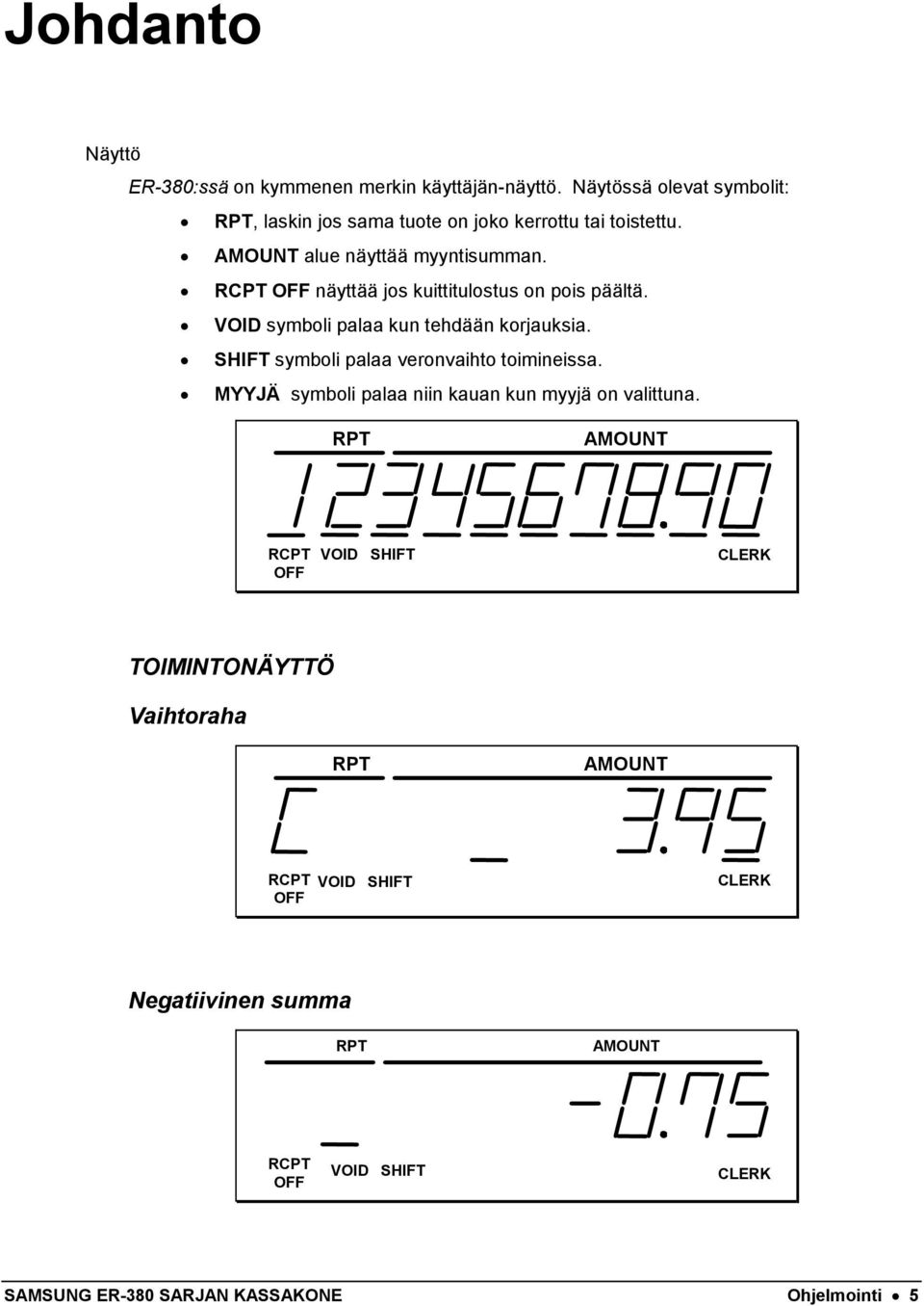 RCPT OFF näyttää jos kuittitulostus on pois päältä. VOID symboli palaa kun tehdään korjauksia. SHIFT symboli palaa veronvaihto toimineissa.