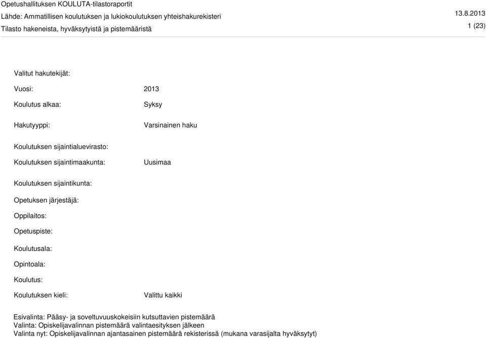 sijaintimaakunta: Uusimaa Koulutuksen sijaintikunta: Opetuksen järjestäjä: Oppilaitos: Opetuspiste: Koulutusala: Opintoala: Koulutus: