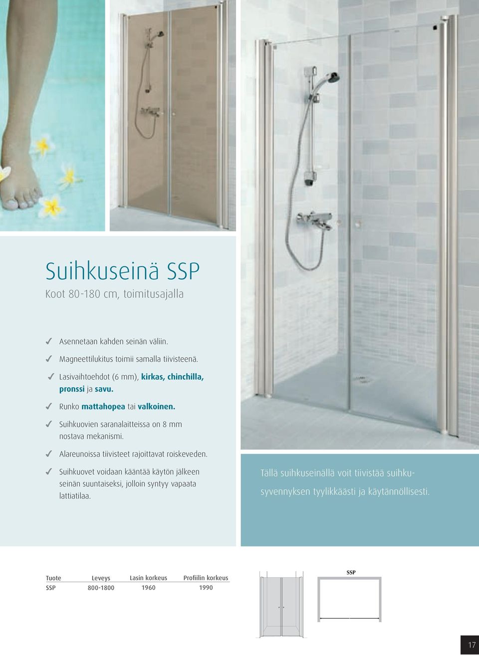 4 Suihkuovien saranalaitteissa on 8 mm nostava mekanismi. 4 Alareunoissa tiivisteet rajoittavat roiskeveden.