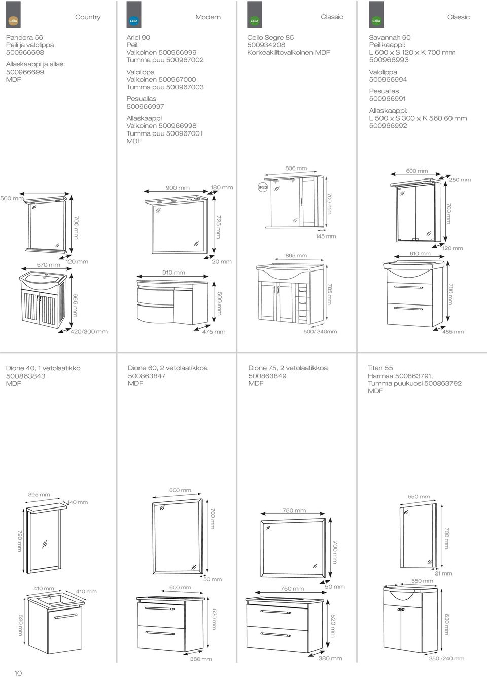 500966994 Pesuallas 500966991 Allaskaappi: L 500 x S 300 x K 560 60 mm 500966992 836 mm 600 mm 900 mm 180 mm IP23 250 mm 560 mm 570 mm 700 mm 665 mm 120 mm 910 mm 725 mm 20 mm 500 mm 865 mm 700 mm