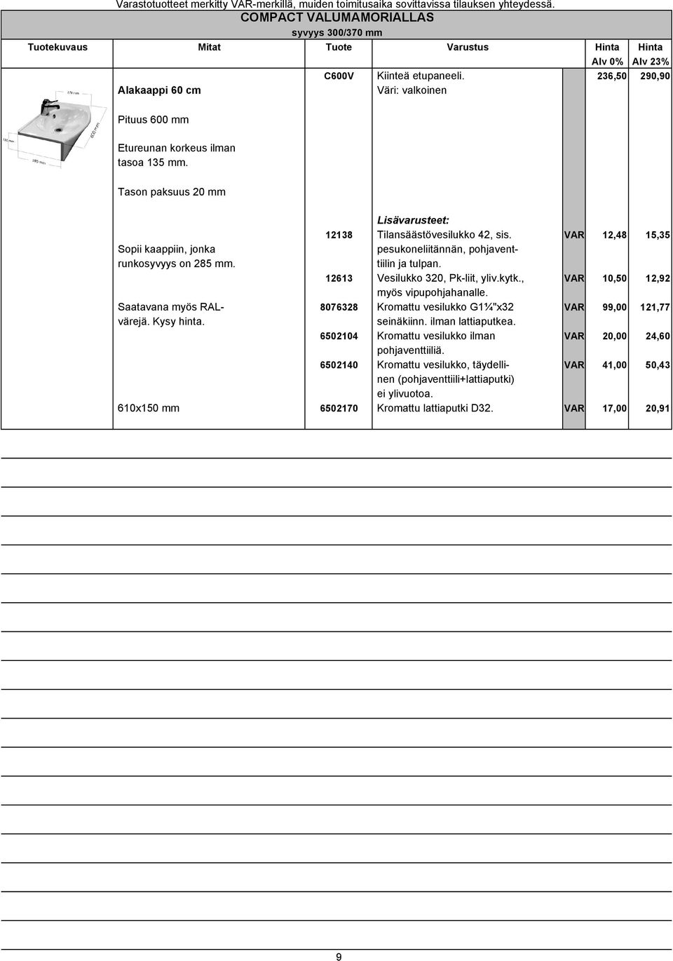 VAR 12,48 15,35 Sopii kaappiin, jonka pesukoneliitännän, pohjaventrunkosyvyys on 285 mm. tiilin ja tulpan. 12613 Vesilukko 320, Pk-liit, yliv.kytk., VAR 10,50 12,92 myös vipupohjahanalle.