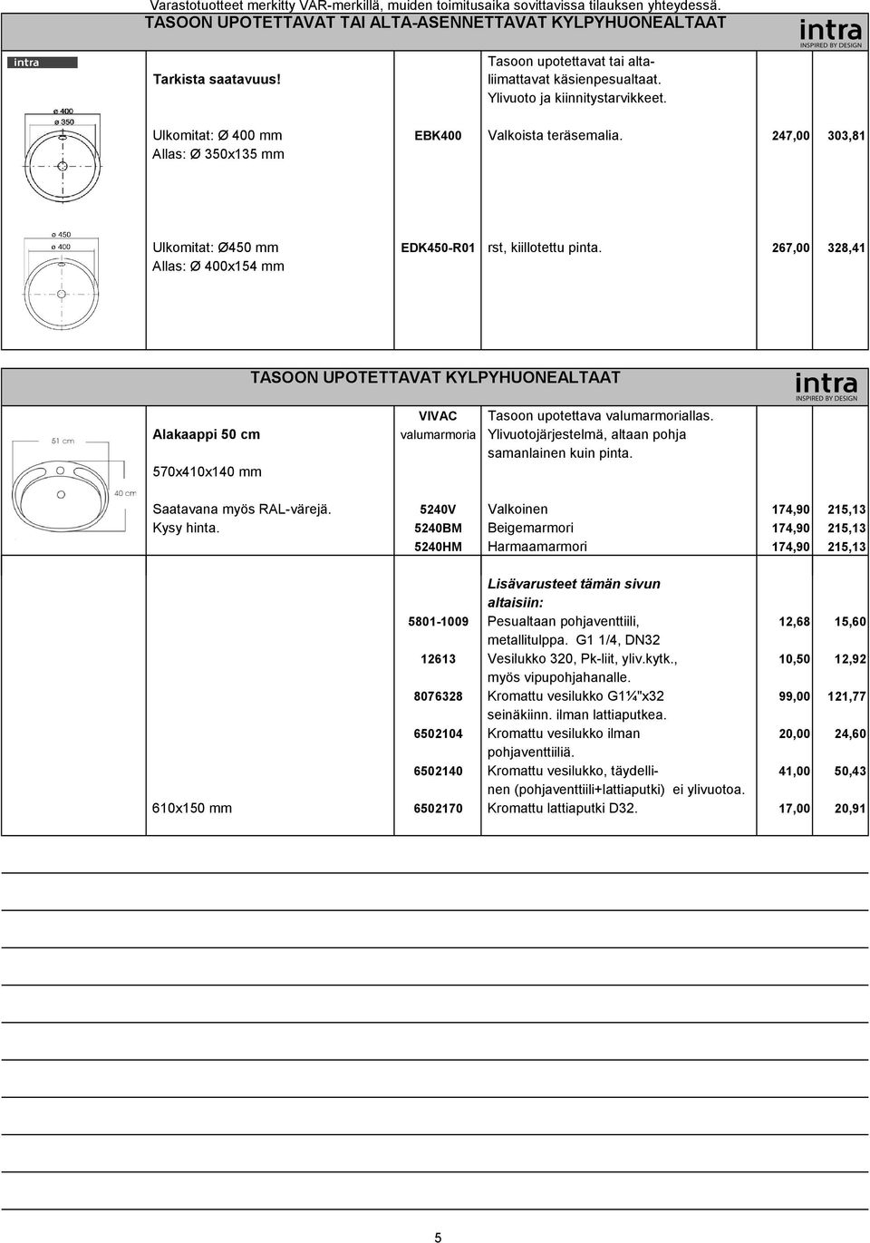 267,00 328,41 Allas: Ø 400x154 mm TASOON UPOTETTAVAT KYLPYHUONEALTAAT Alakaappi 50 cm 570x410x140 mm VIVAC Tasoon upotettava valumarmoriallas.