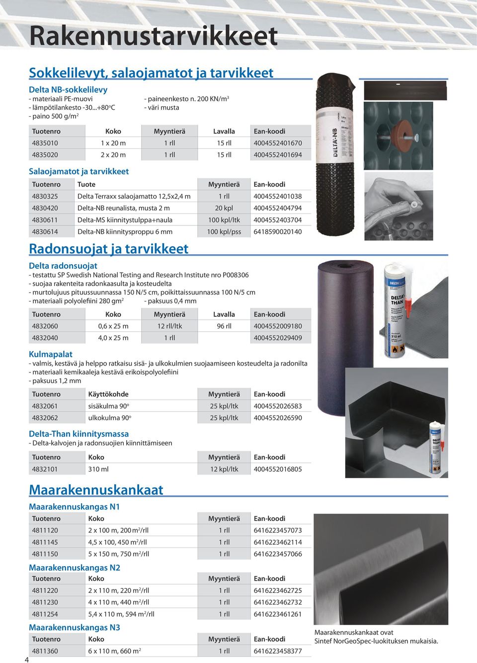 Tuotenro Tuote Myyntierä Ean-koodi 4830325 Delta Terraxx salaojamatto 12,5x2,4 m 1 rll 4004552401038 4830420 Delta-NB reunalista, musta 2 m 20 kpl 4004552404794 4830611 Delta-MS kiinnitystulppa+naula