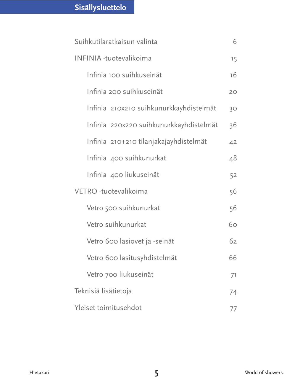 Infinia 400 suihkunurkat 48 Infinia 400 liukuseinät 52 VETRO -tuotevalikoima 56 Vetro 500 suihkunurkat 56 Vetro suihkunurkat 60