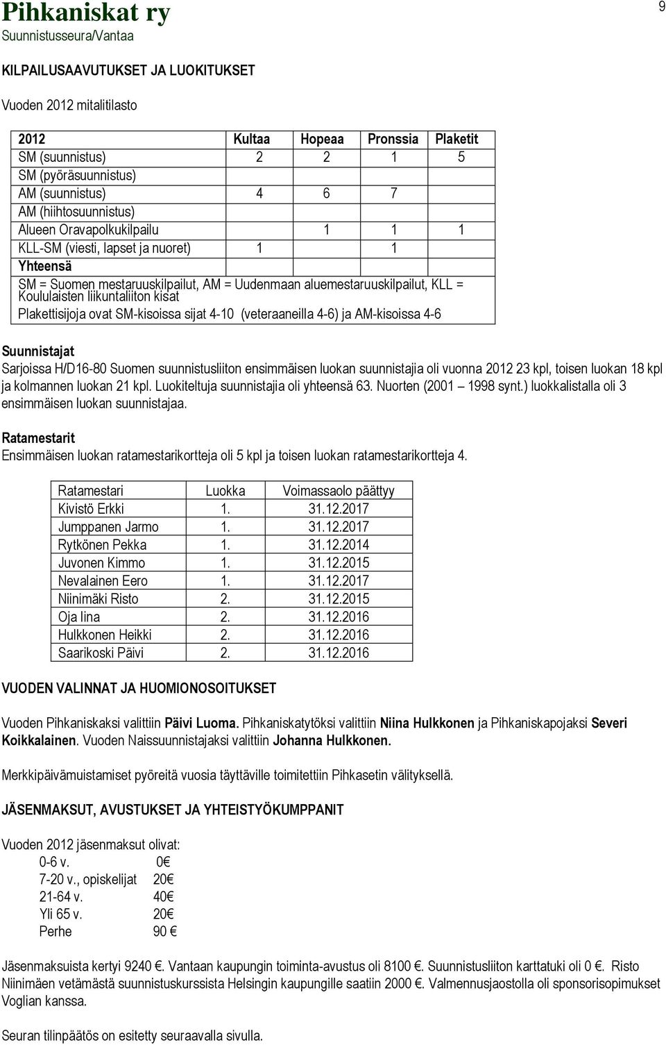 ovat SM-kisoissa sijat 4-10 (veteraaneilla 4-6) ja AM-kisoissa 4-6 Suunnistajat Sarjoissa H/D16-80 Suomen suunnistusliiton ensimmäisen luokan suunnistajia oli vuonna 2012 23 kpl, toisen luokan 18 kpl