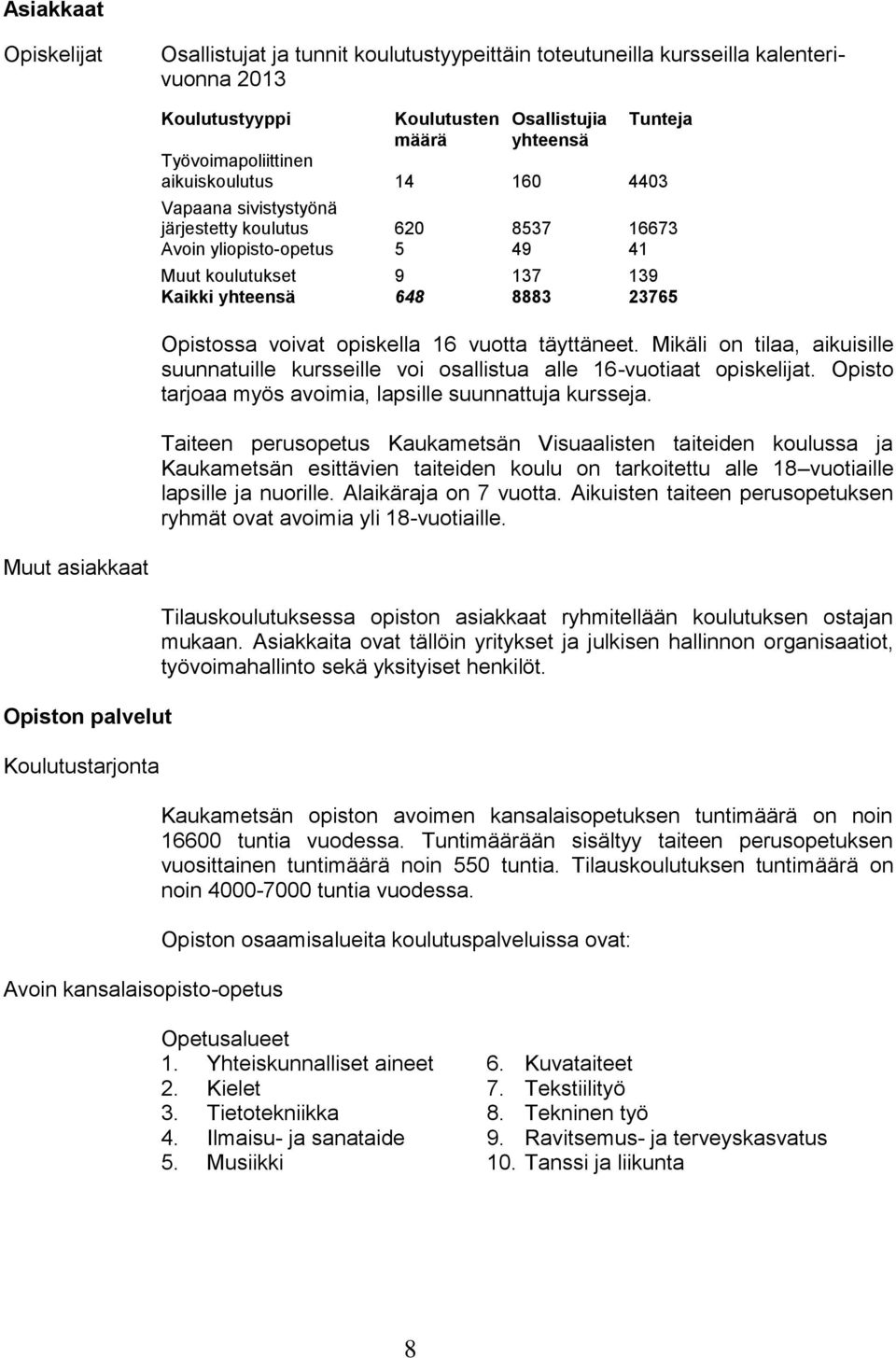 opiskella 16 vuotta täyttäneet. Mikäli on tilaa, aikuisille suunnatuille kursseille voi osallistua alle 16-vuotiaat opiskelijat. Opisto tarjoaa myös avoimia, lapsille suunnattuja kursseja.