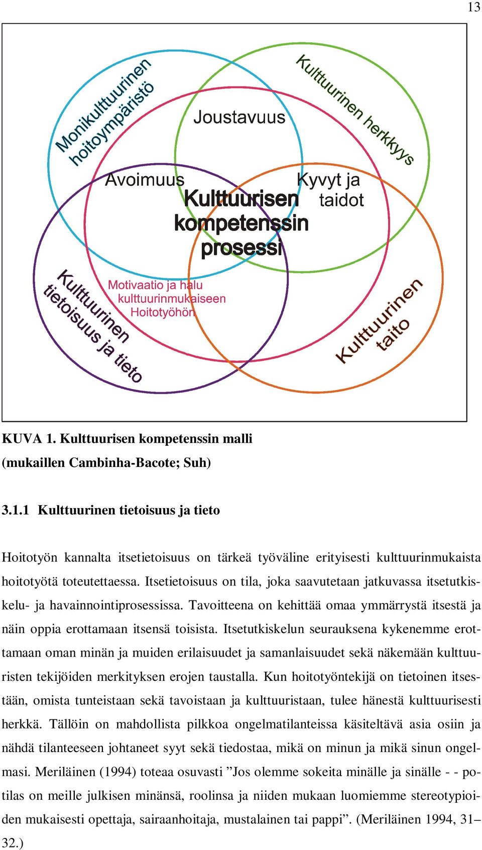 Itsetutkiskelun seurauksena kykenemme erottamaan oman minän ja muiden erilaisuudet ja samanlaisuudet sekä näkemään kulttuuristen tekijöiden merkityksen erojen taustalla.