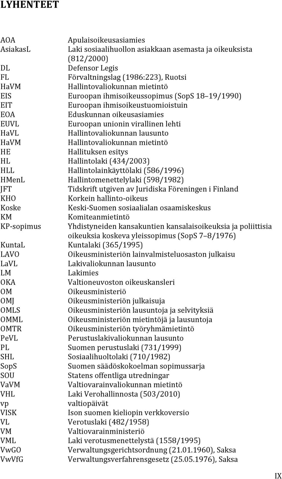 HaVM Hallintovaliokunnan mietintö HE Hallituksen esitys HL Hallintolaki (434/2003) HLL Hallintolainkäyttölaki (586/1996) HMenL Hallintomenettelylaki (598/1982) JFT Tidskrift utgiven av Juridiska