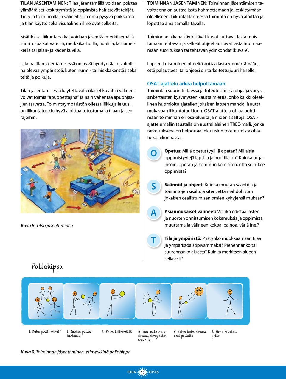 Sisätiloissa liikuntapaikat voidaan jäsentää merkitsemällä suorituspaikat väreillä, merkkikartioilla, nuolilla, lattiamerkeillä tai jalan- ja kädenkuvilla.