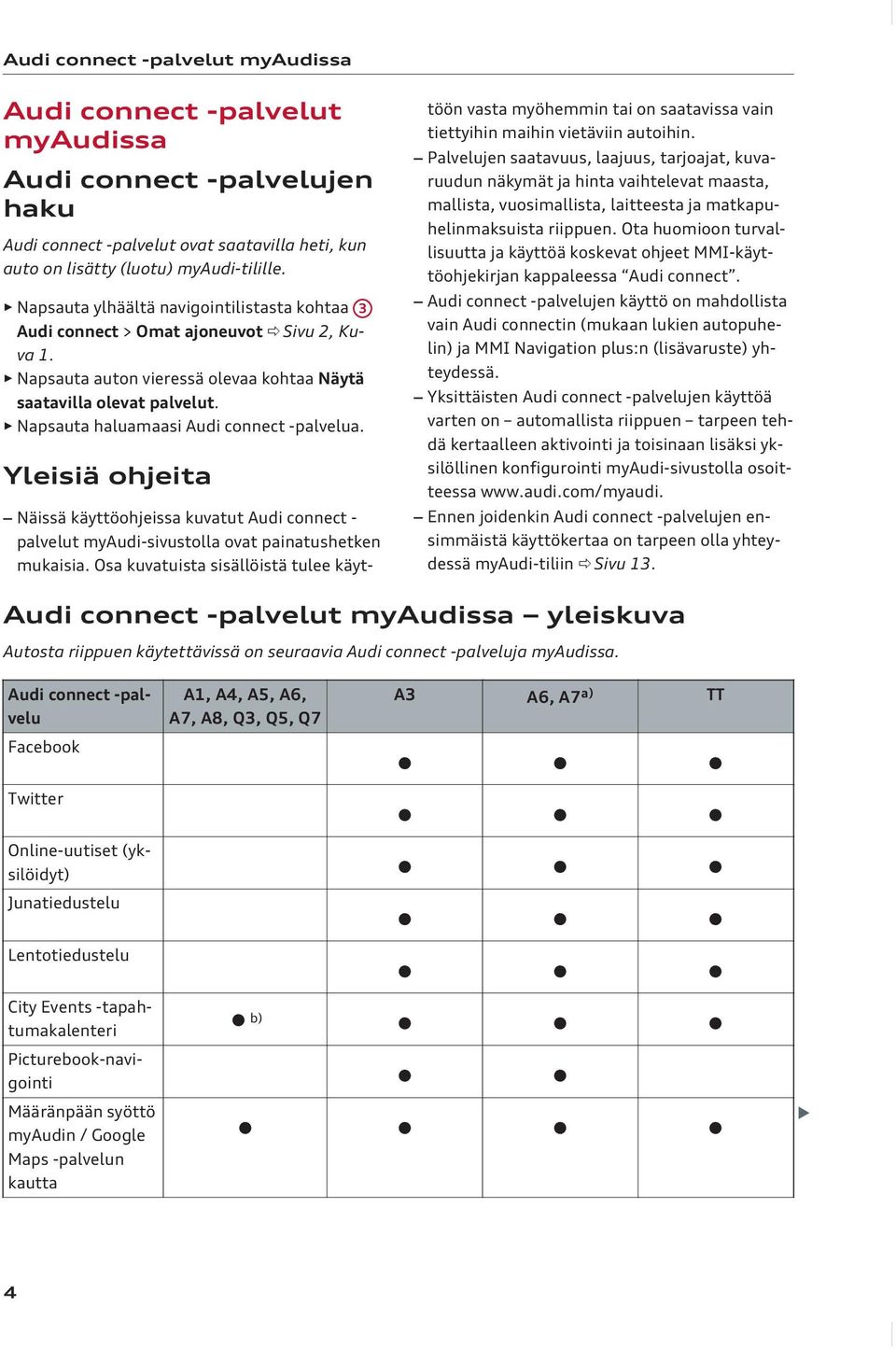 Napsauta haluamaasi Audi connect -palvelua. Yleisiä ohjeita Näissä käyttöohjeissa kuvatut Audi connect - palvelut myaudi-sivustolla ovat painatushetken mukaisia.