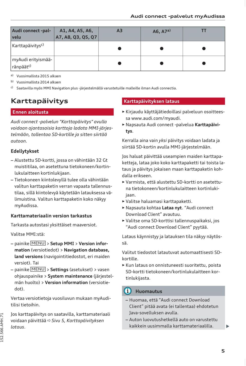 71 Karttapäivitys Ennen aloitusta Audi connect -palvelun "Karttapäivitys" avulla voidaan ajantasaisia karttoja ladata MMI-järjestelmään, tallentaa SD-kortille ja sitten siirtää autoon.