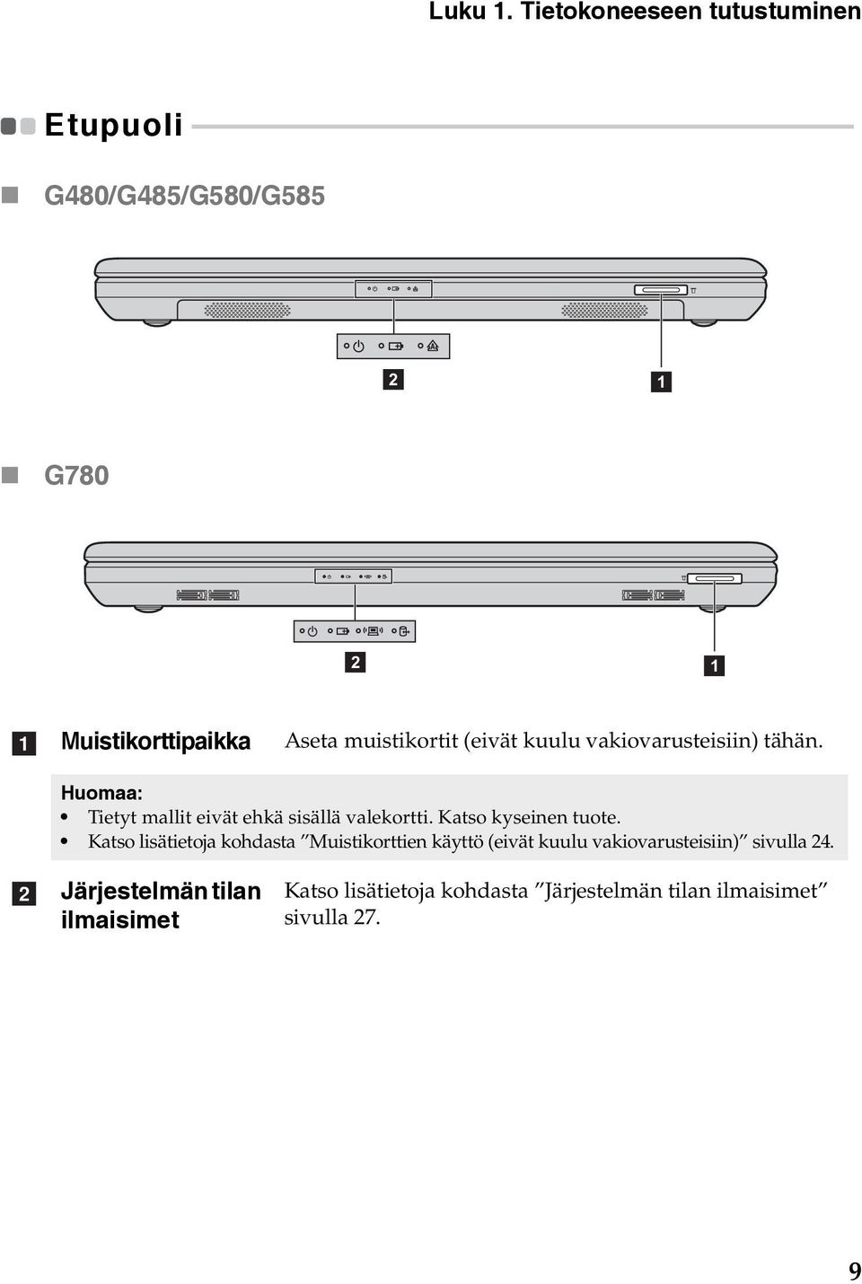 muistikortit (eivät kuulu vakiovarusteisiin) tähän. Huomaa: Tietyt mallit eivät ehkä sisällä valekortti. Katso kyseinen tuote.