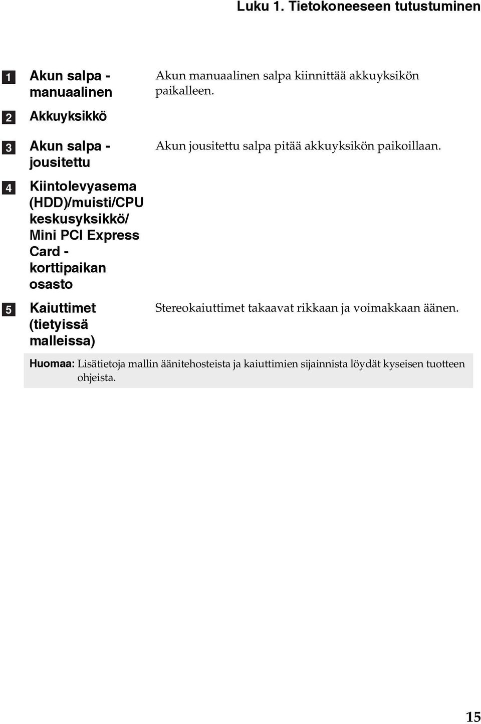 c d e Akun salpa - jousitettu Kiintolevyasema (HDD)/muisti/CPU keskusyksikkö/ Mini PCI Express Card - korttipaikan osasto