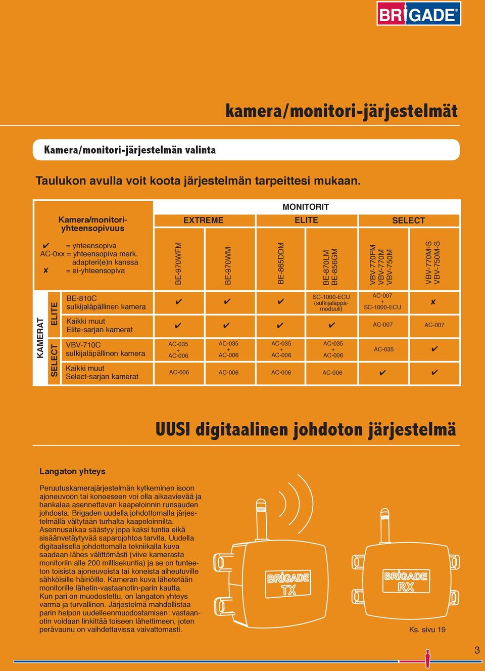 adapteri(e)n kanssa = ei-yhteensopiva BE-970WFM BE-970WM BE-865DDM BE-870LM BE-856GM VBV-770FM VBV-770M VBV-750M VBV-770M-S VBV-750M-S KAMERAT SELECT ELITE BE-810C sulkijaläpällinen kamera Kaikki