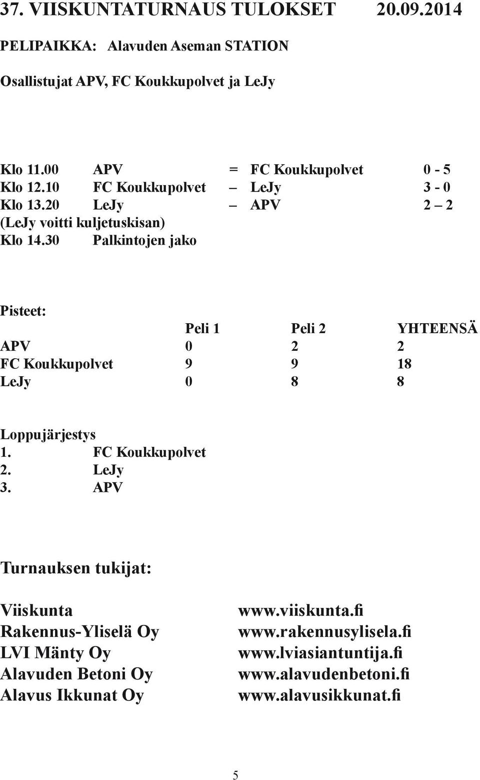 30 Palkintojen jako Pisteet: Peli 1 Peli 2 YHTEENSÄ APV 0 2 2 FC Koukkupolvet 9 9 18 LeJy 0 8 8 Loppujärjestys 1. FC Koukkupolvet 2. LeJy 3.