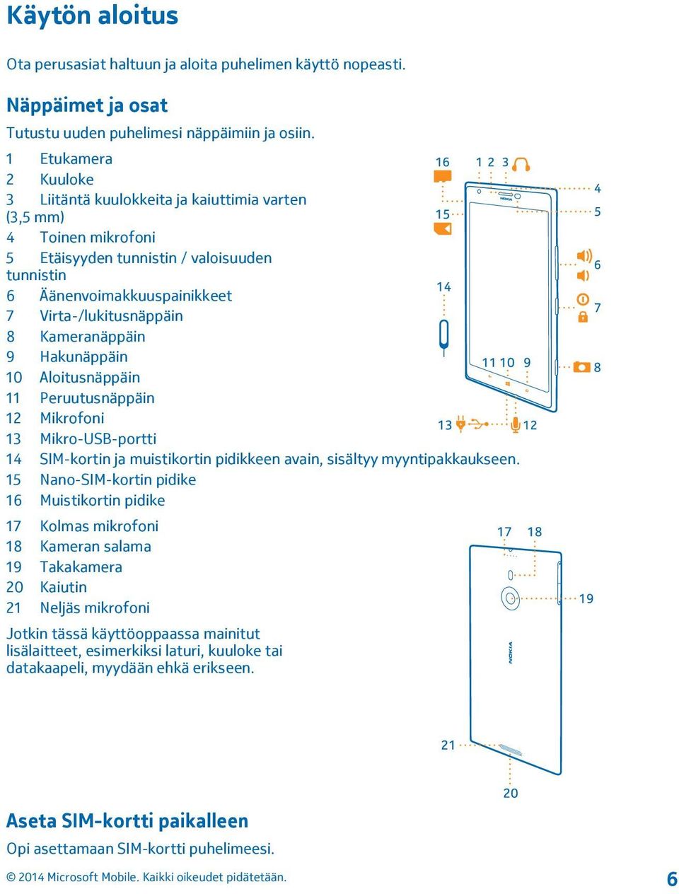 Kameranäppäin 9 Hakunäppäin 10 Aloitusnäppäin 11 Peruutusnäppäin 12 Mikrofoni 13 Mikro-USB-portti 14 SIM-kortin ja muistikortin pidikkeen avain, sisältyy myyntipakkaukseen.