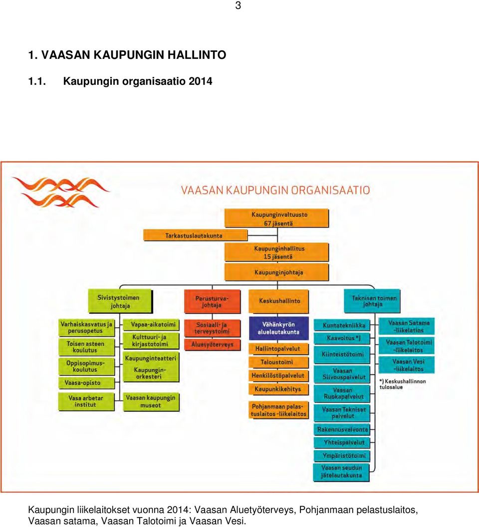 Vaasan Aluetyöterveys, Pohjanmaan