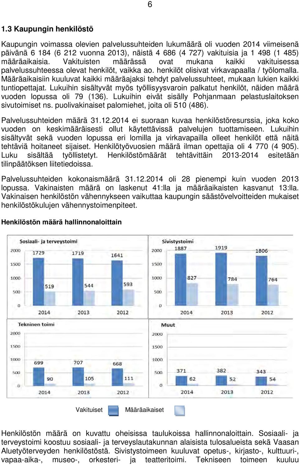 Määräaikaisiin kuuluvat kaikki määräajaksi tehdyt palvelussuhteet, mukaan lukien kaikki tuntiopettajat.