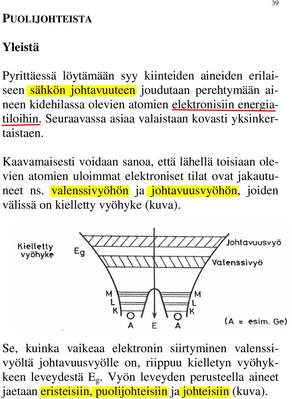 Kaavamaisesti voidaan sanoa, että lähellä toisiaan olevien atomien uloimmat elektroniset tilat ovat jakautuneet ns.