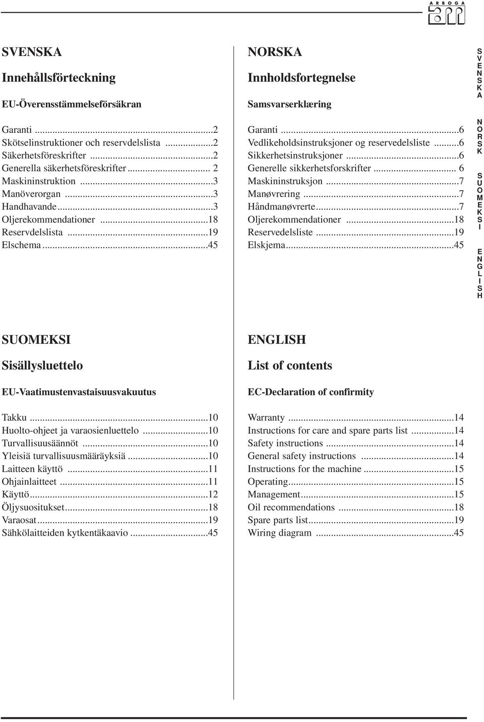 ..6 Sikkerhetsinstruksjoner...6 Generelle sikkerhetsforskrifter... 6 Maskininstruksjon...7 Manøvrering...7 Håndmanøvrerte...7 Oljerekommendationer...18 Reservedelsliste...19 Elskjema.