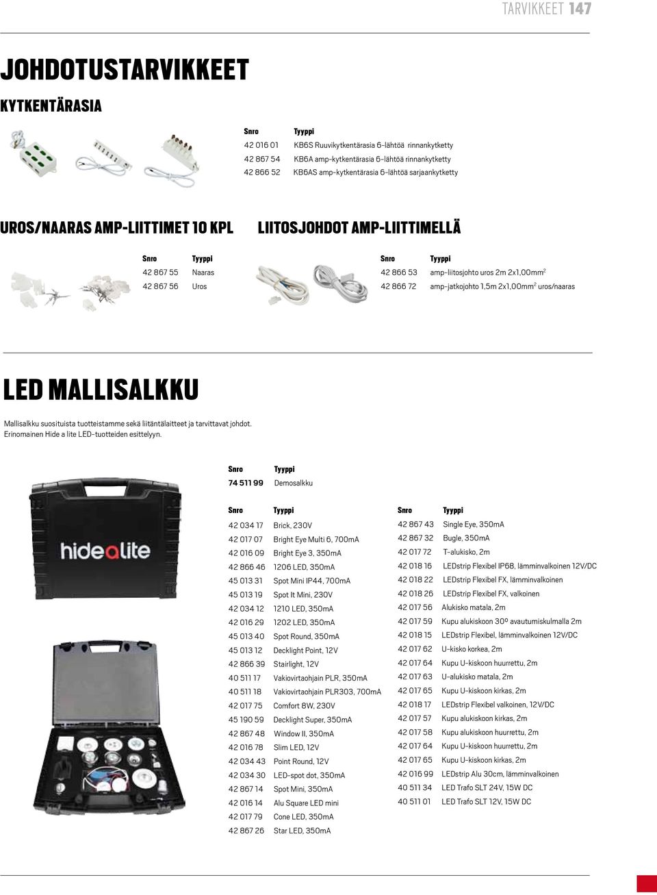 2x1,00mm 2 uros/naaras led MALLISALKKU Mallisalkku suosituista tuotteistamme sekä liitäntälaitteet ja tarvittavat johdot. Erinomainen Hide a lite LED-tuotteiden esittelyyn.