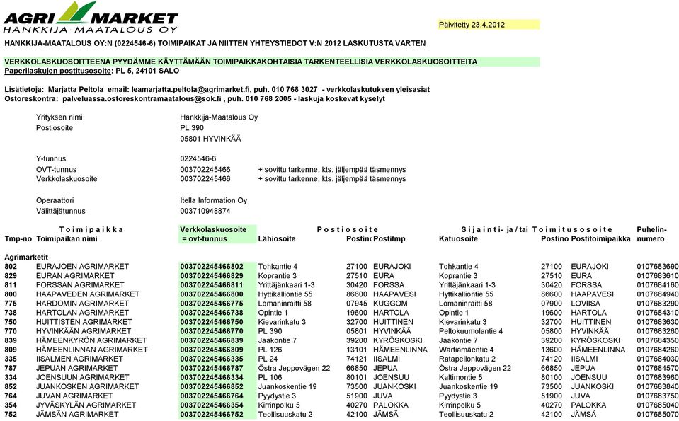 VERKKOLASKUOSOITTEITA Paperilaskujen postitusosoite: PL 5, 24101 SALO Lisätietoja: Marjatta Peltola email: leamarjatta.peltola@agrimarket.fi, puh.