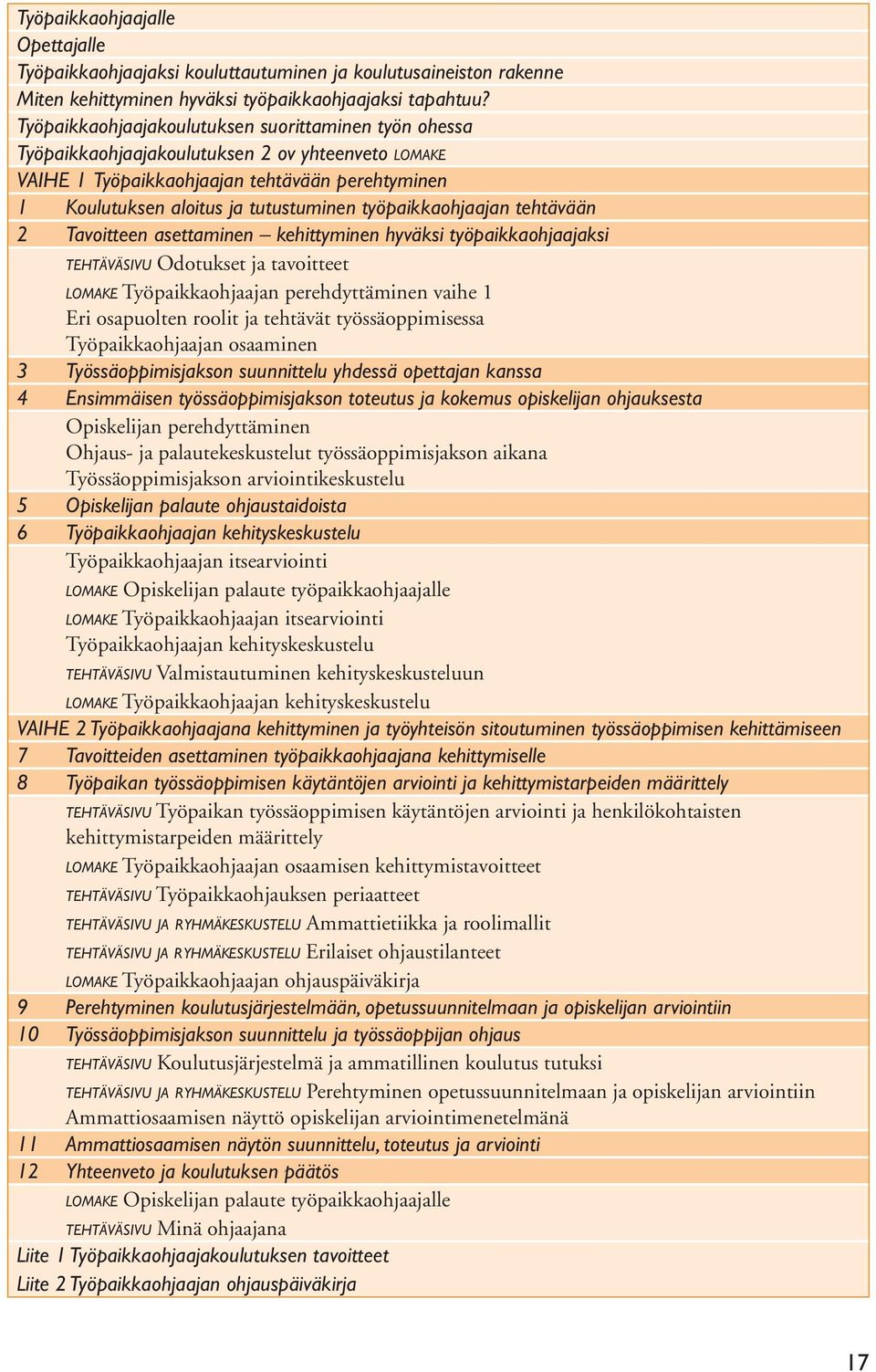 työpaikkaohjaajan tehtävään 2 Tavoitteen asettaminen kehittyminen hyväksi työpaikkaohjaajaksi TEHTÄVÄSIVU Odotukset ja tavoitteet LOMAKE Työpaikkaohjaajan perehdyttäminen vaihe 1 Eri osapuolten