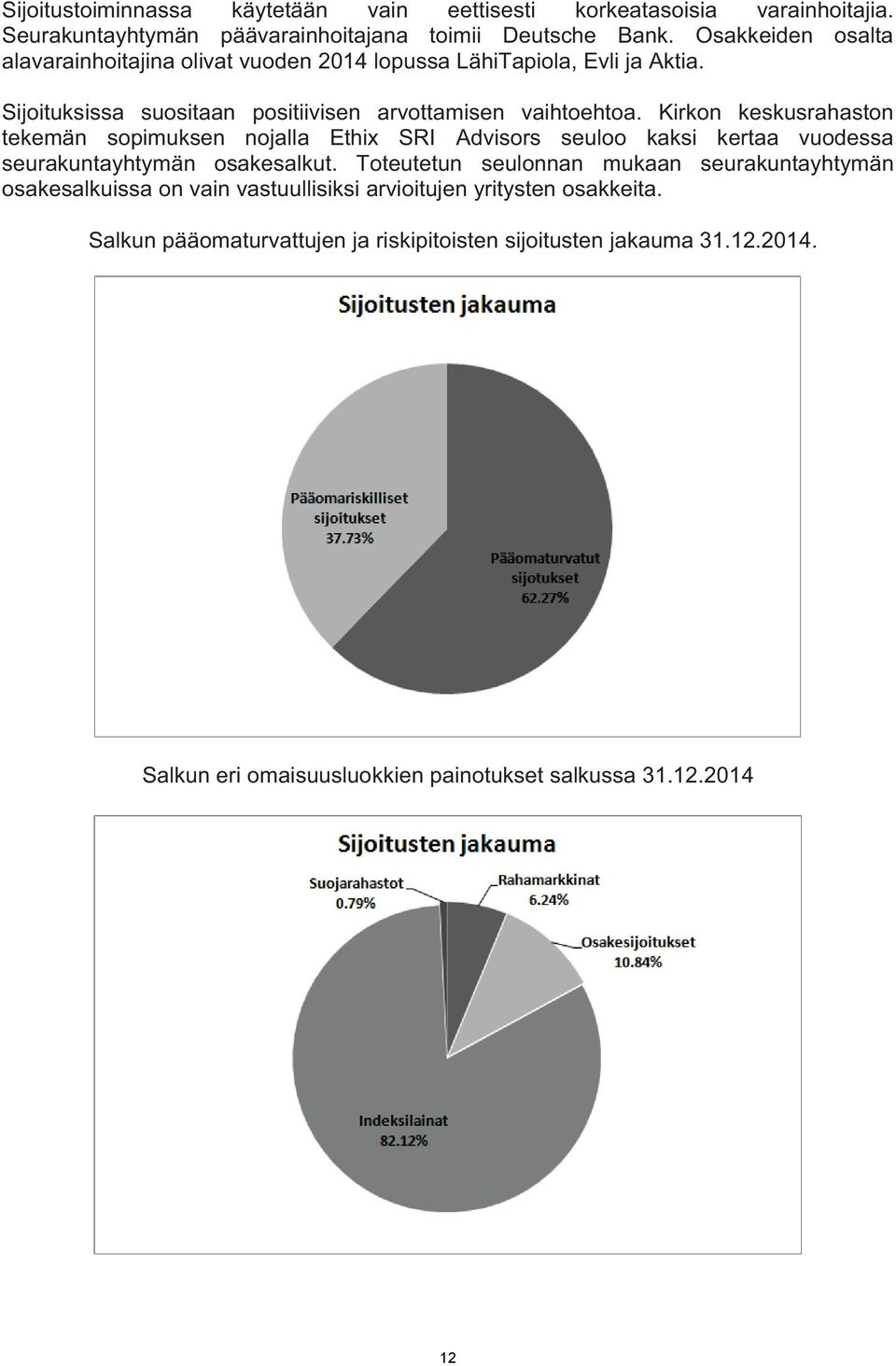 Kirkon keskusrahaston tekemän sopimuksen nojalla Ethix SRI Advisors seuloo kaksi kertaa vuodessa seurakuntayhtymän osakesalkut.