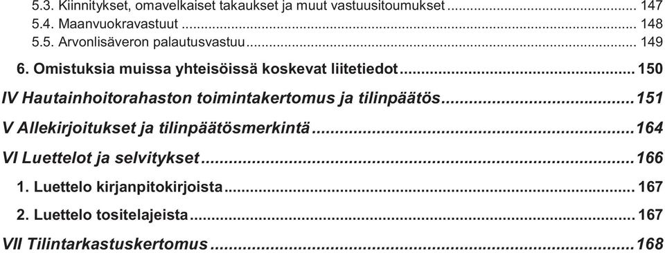 .. 150 IV Hautainhoitorahaston toimintakertomus ja tilinpäätös... 151 V Allekirjoitukset ja tilinpäätösmerkintä.