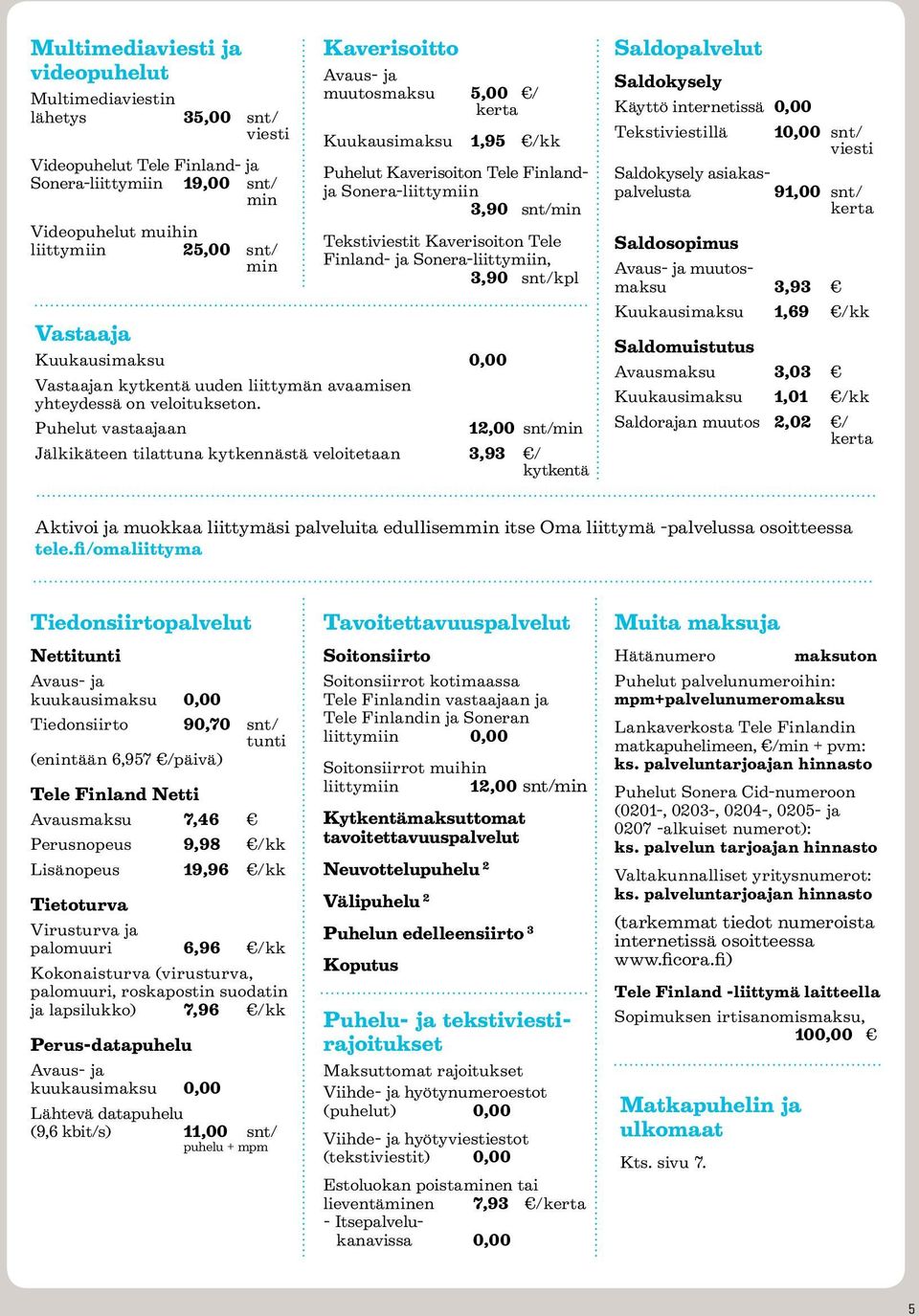 snt/kpl Vastaaja Kuukausimaksu 0,00 Vastaajan kytkentä uuden liittymän avaamisen yhteydessä on veloitukseton.