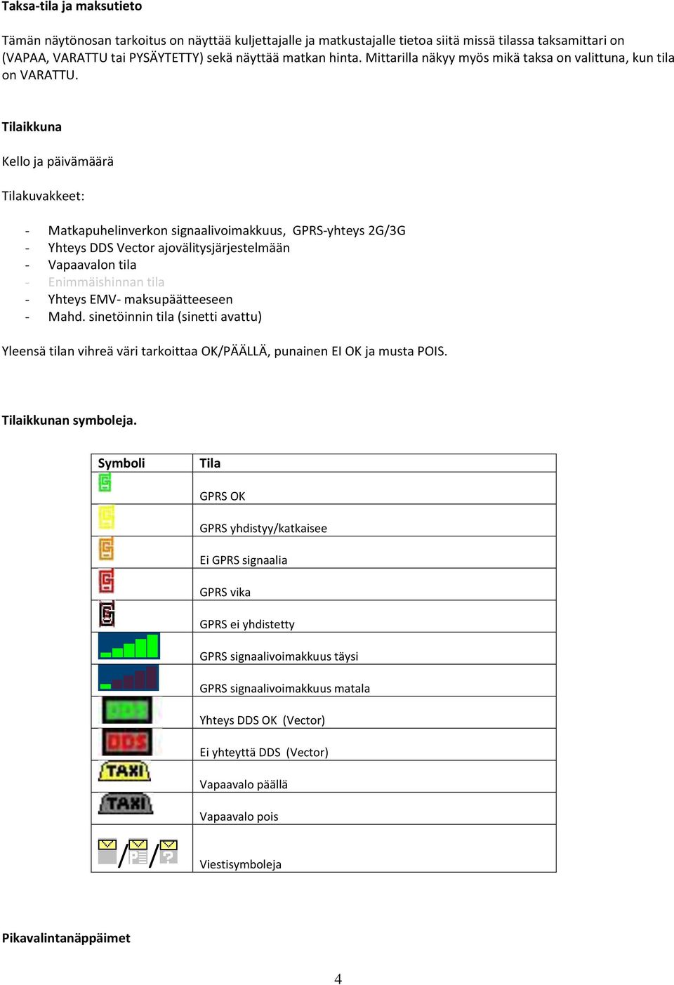 Tilaikkuna Kello ja päivämäärä Tilakuvakkeet: - Matkapuhelinverkon signaalivoimakkuus, GPRS-yhteys 2G/3G - Yhteys DDS Vector ajovälitysjärjestelmään - Vapaavalon tila - Enimmäishinnan tila - Yhteys