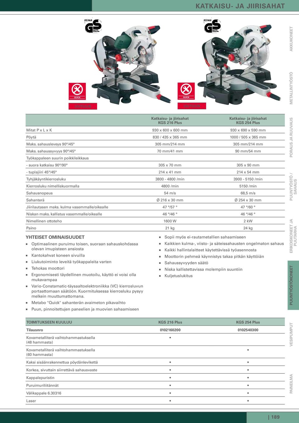 sahaussyvyys 90 /45 70 mm/41 mm 90 mm/54 mm Työkappaleen suurin poikkileikkaus - suora katkaisu 90 /90 305 x 70 mm 305 x 90 mm - tuplajiiri 45 /45 214 x 41 mm 214 x 54 mm Tyhjäkäyntikierrosluku